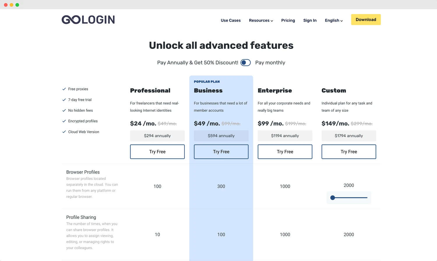 GoLogin pricing