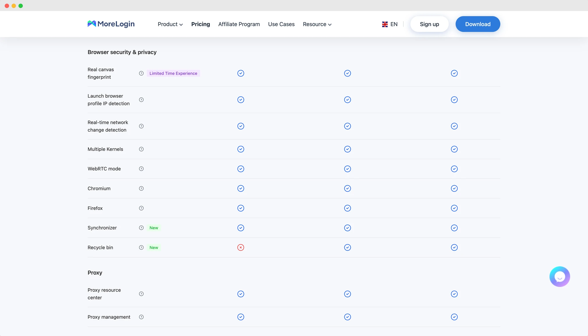 morelogin browser pricing