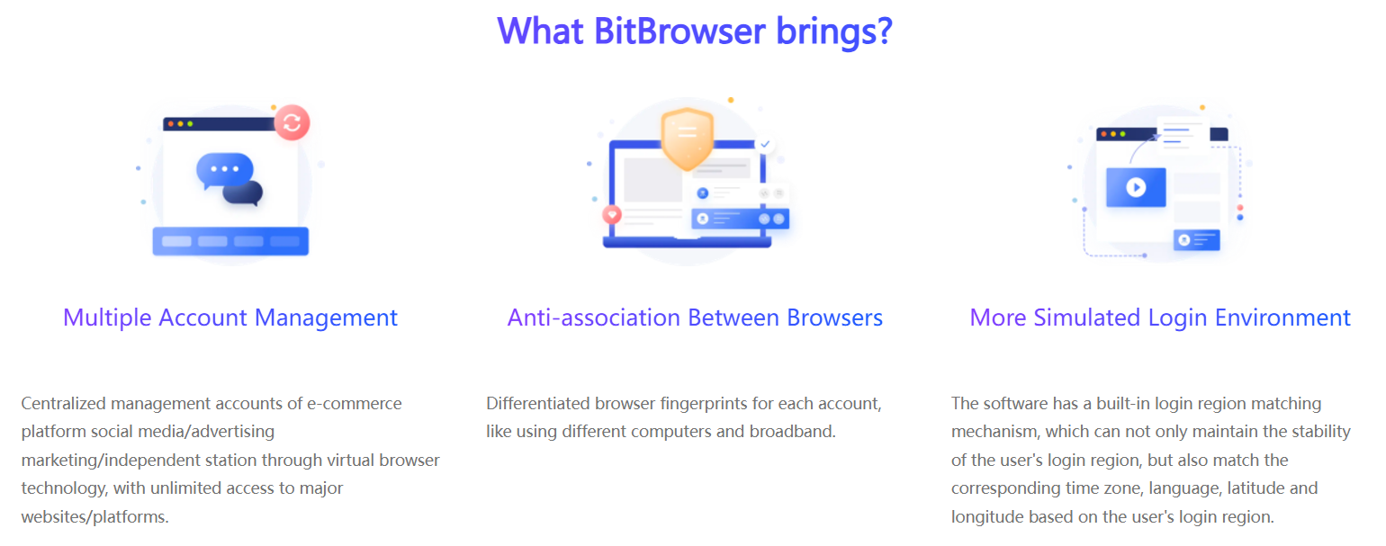 Bitbrowser